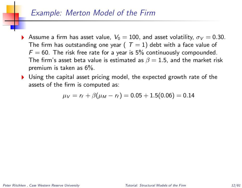 The firm s asset beta value is estimated as β = 1.5, and the market risk premium is taken as 6%.