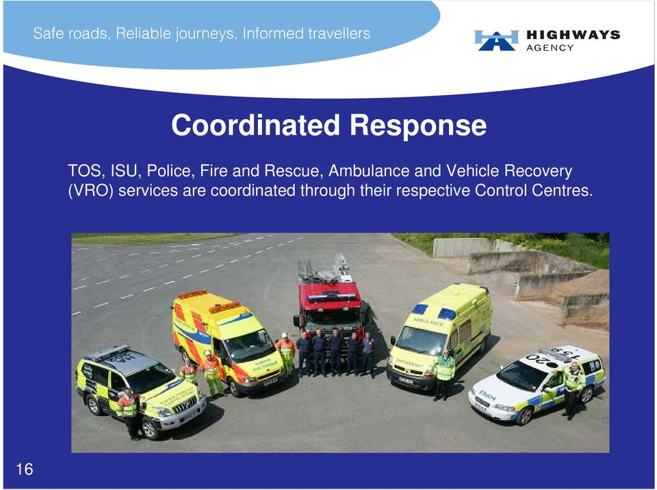 Recovery (VRO) services are coordinated