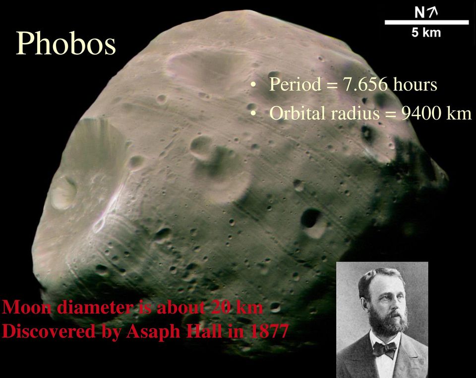 9400 km Moon diameter is