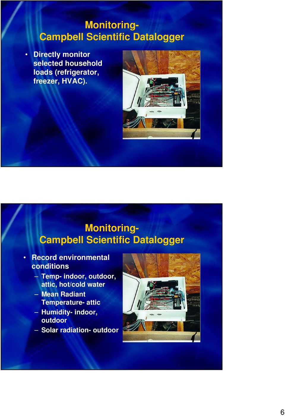 Monitoring- Campbell Scientific Datalogger Record environmental conditions