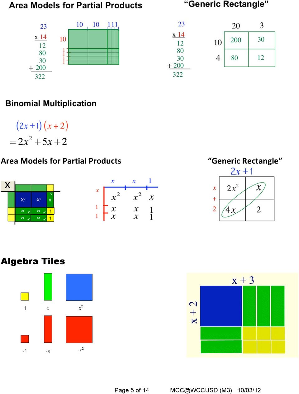 Algebra Tiles Page 5
