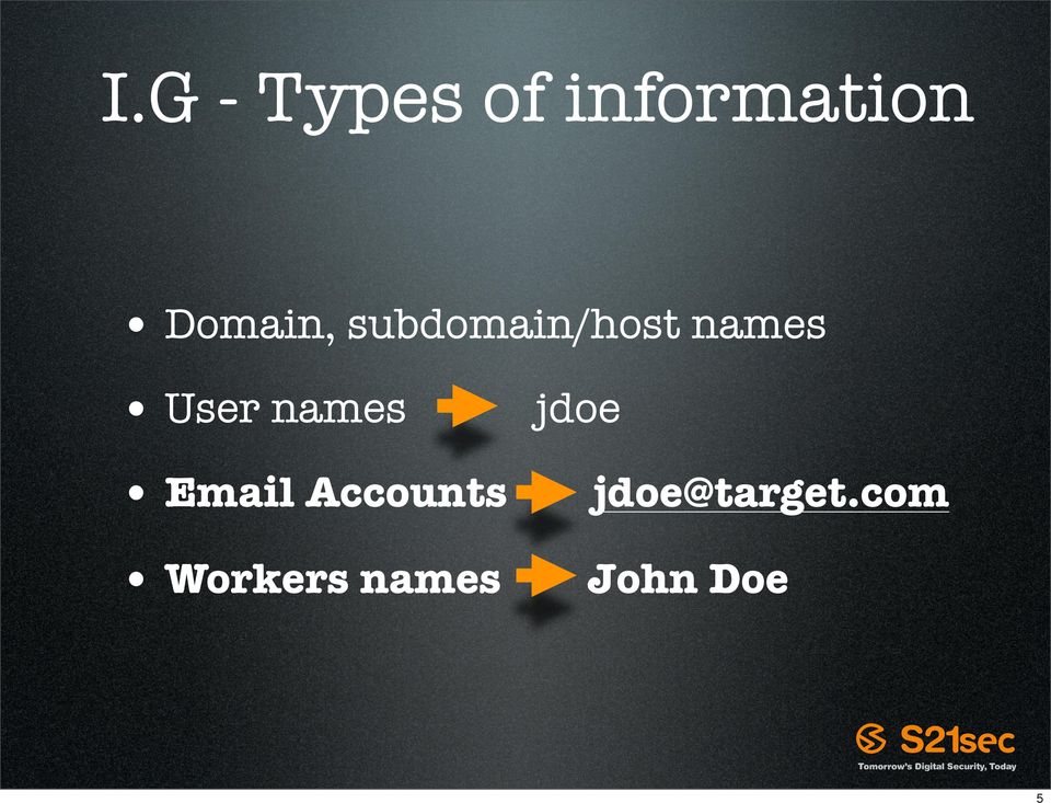 User names jdoe Email Accounts