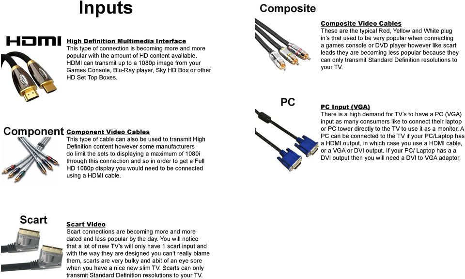 Component Video Cables This type of cable can also be used to transmit High Definition content however some manufacturers do limit the sets to displaying a maximum of 1080i through this connection