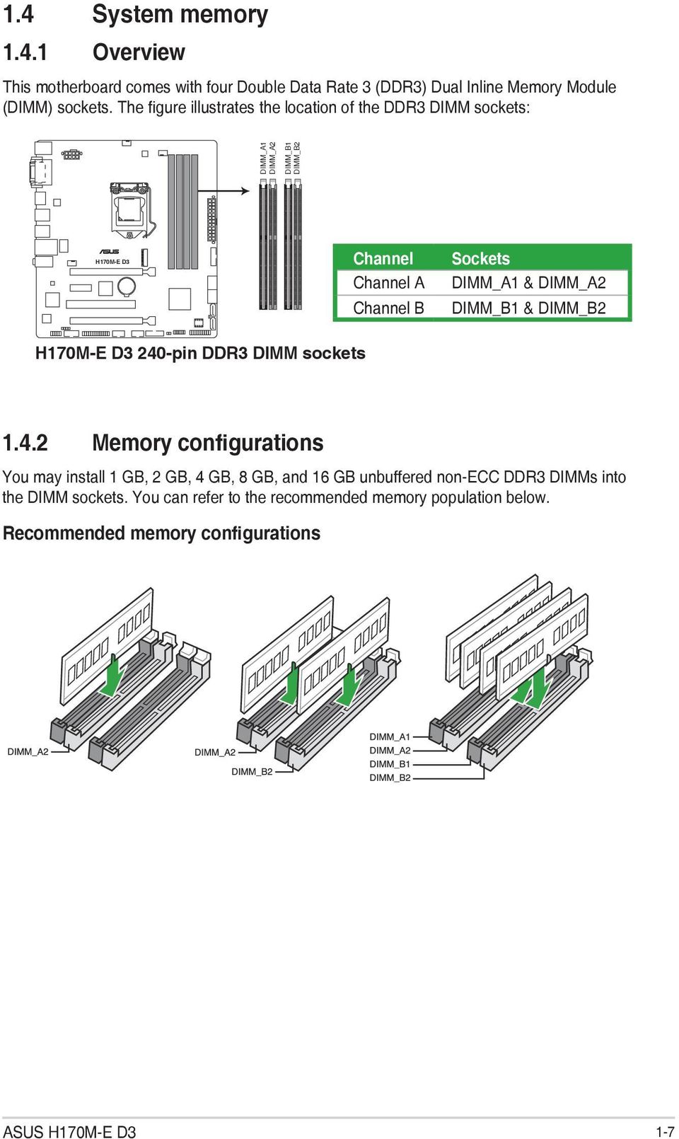 DIMM_A1 & DIMM_A2 DIMM_B1 & DIMM_B2 H170M-E D3 240