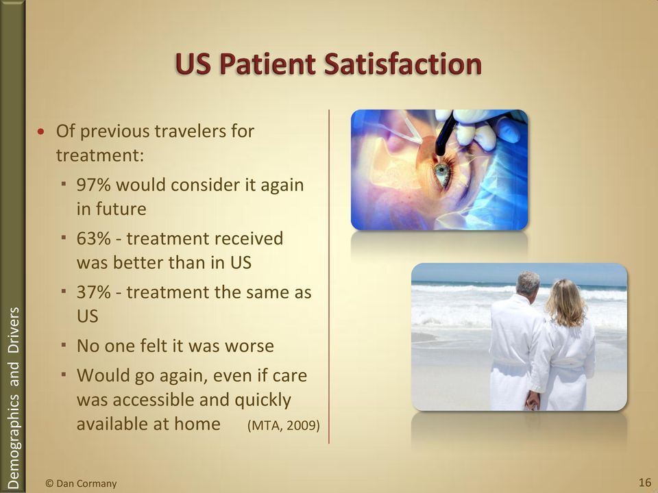 37% - treatment the same as US No one felt it was worse Would go again,