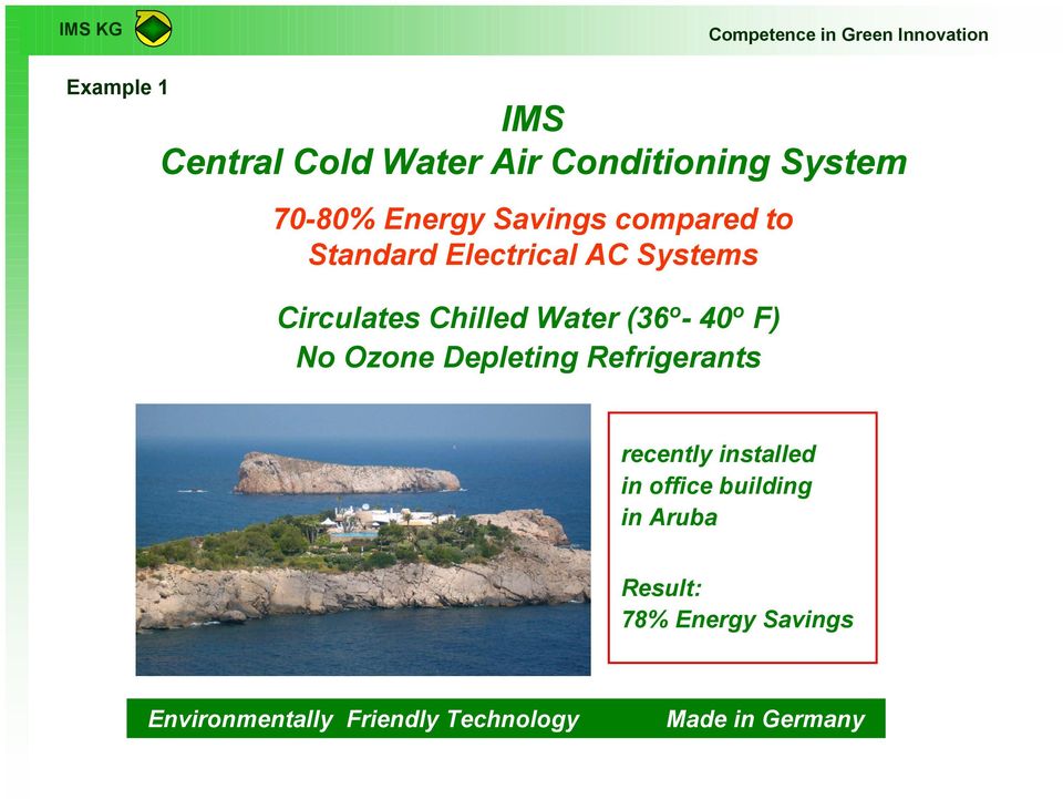o F) No Ozone Depleting Refrigerants recently installed in office building in
