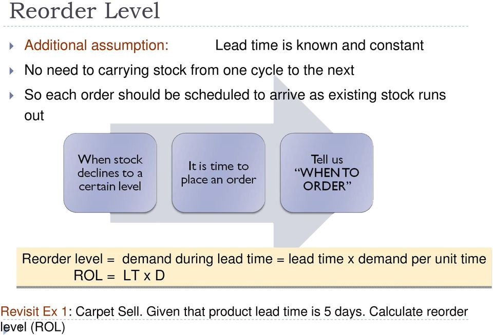 out Reorder level = demand during lead time = lead time x demand per unit time ROL = LT x D