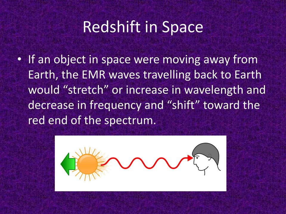 Earth would stretch or increase in wavelength and