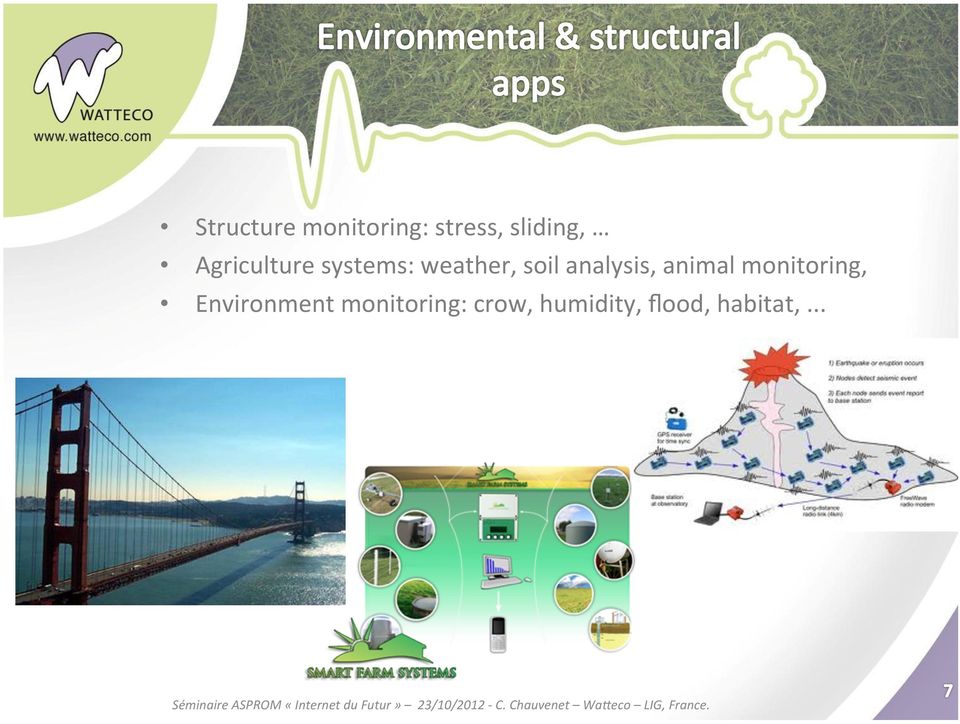 analysis, animal monitoring, Environment