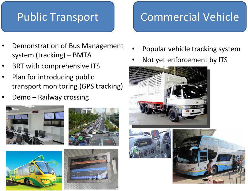 for introducing public transport monitoring (GPS tracking) Demo