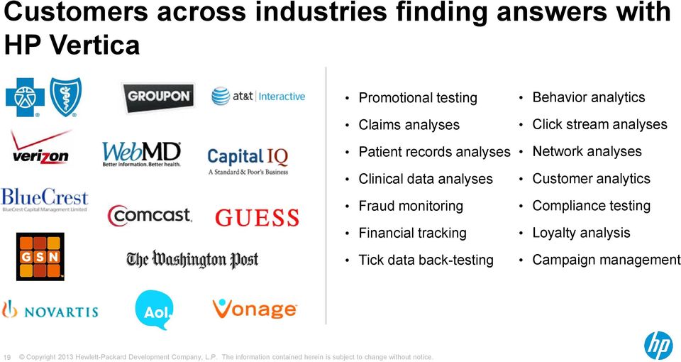 Financial tracking Tick data back-testing Behavior analytics Click stream analyses