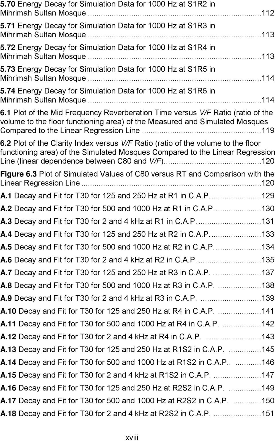 74 Energy Decay for Simulation Data for 1 Hz at S1R6 in Mihrimah Sultan Mosque...114 6.