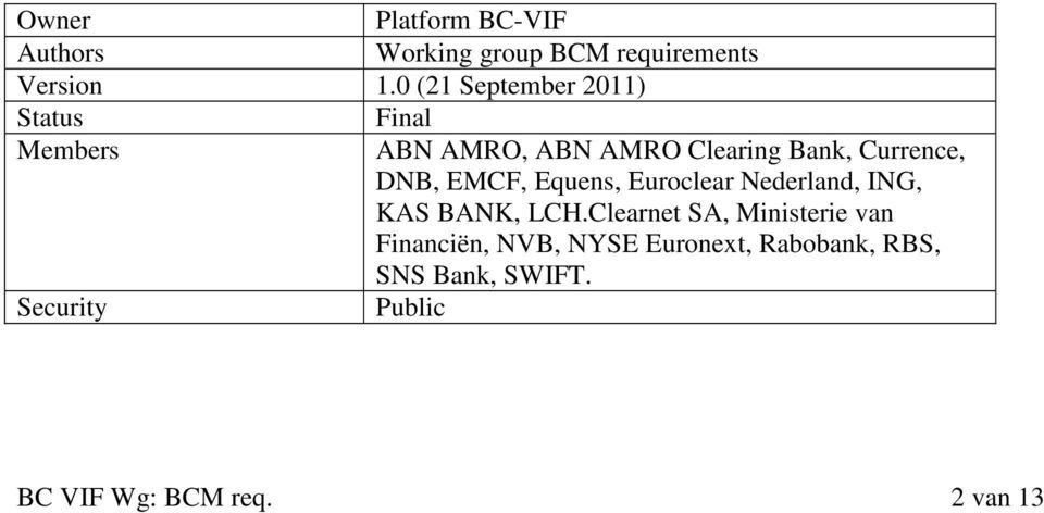 DNB, EMCF, Equens, Euroclear Nederland, ING, KAS BANK, LCH.