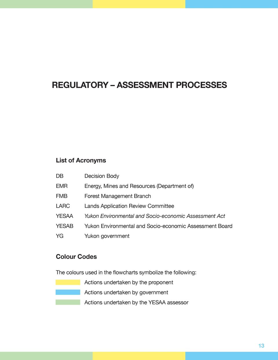 Act Yukon Environmental and Socio-economic Assessment Board Yukon government Colour Codes The colours used in the flowcharts