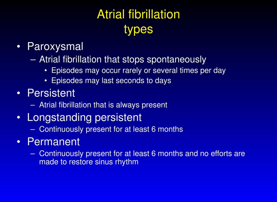 fibrillation that is always present Longstanding persistent Continuously present for at least 6