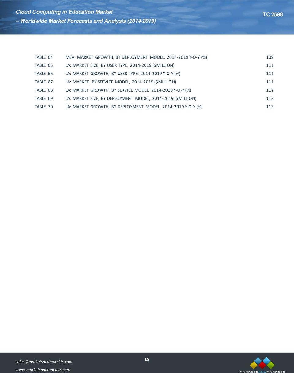 SERVICE MODEL, 2014-2019 ($MILLION) 111 TABLE 68 LA: MARKET GROWTH, BY SERVICE MODEL, 2014-2019 Y-O-Y (%) 112 TABLE 69