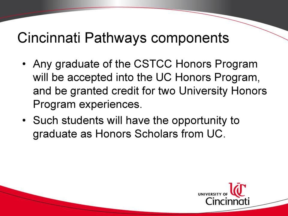 granted credit for two University Honors Program experiences.