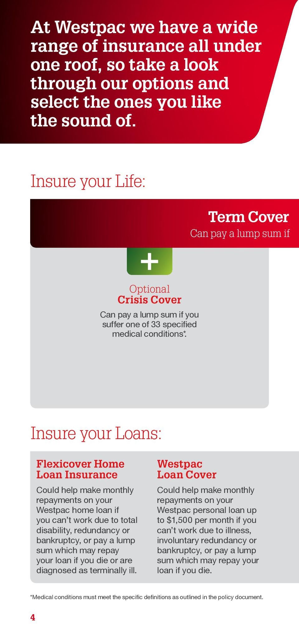 Insure your Loans: Flexicover Home Loan Insurance Could help make monthly repayments on your Westpac home loan if you can t work due to total disability, redundancy or bankruptcy, or pay a lump sum