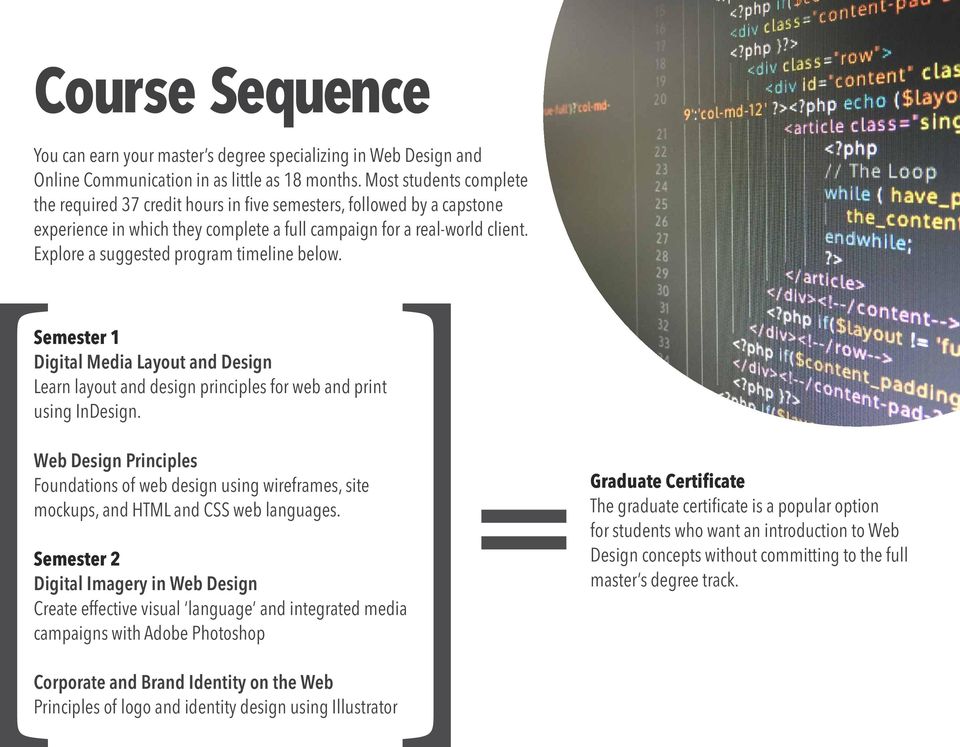 Explore a suggested program timeline below. Semester 1 Digital Media Layout and Design Learn layout and design principles for web and print using InDesign.