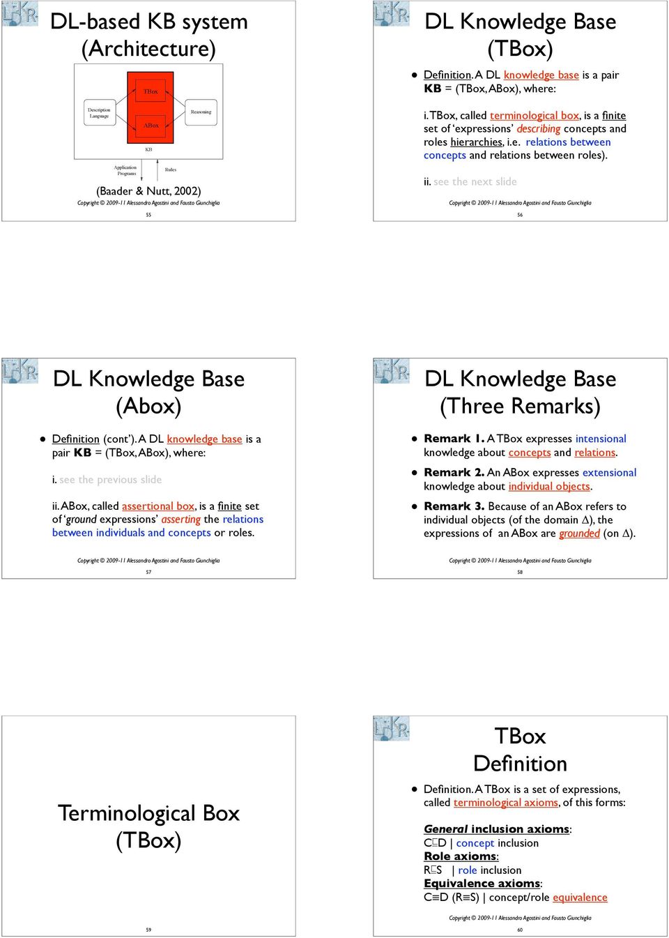 ii. see the next slide 56 DL Knowledge Base (Abox) Definition (cont ). A DL knowledge base is a pair KB = (TBox, ABox), where: i. see the previous slide ii.