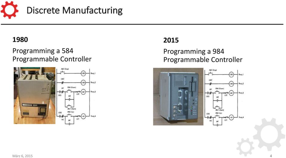 Controller 2015 Programming a