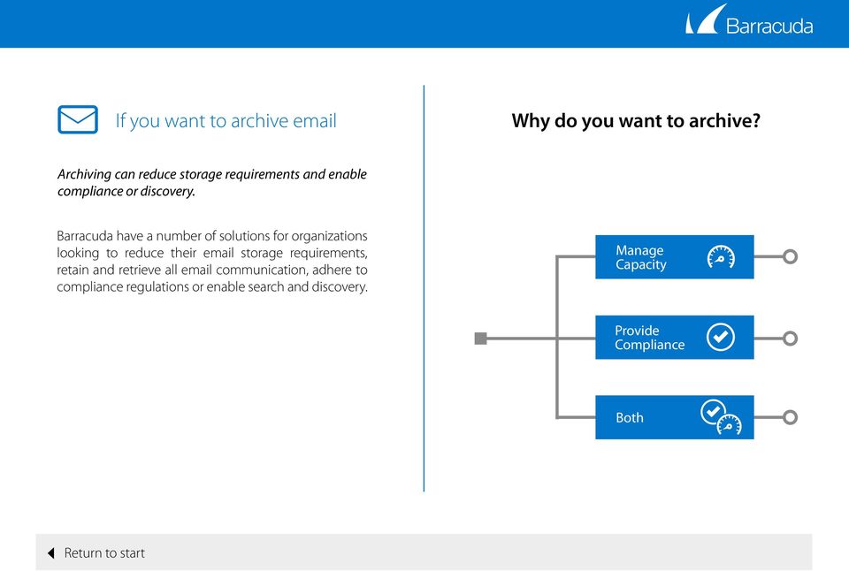 Barracuda have a number of solutions for organizations looking to reduce their email