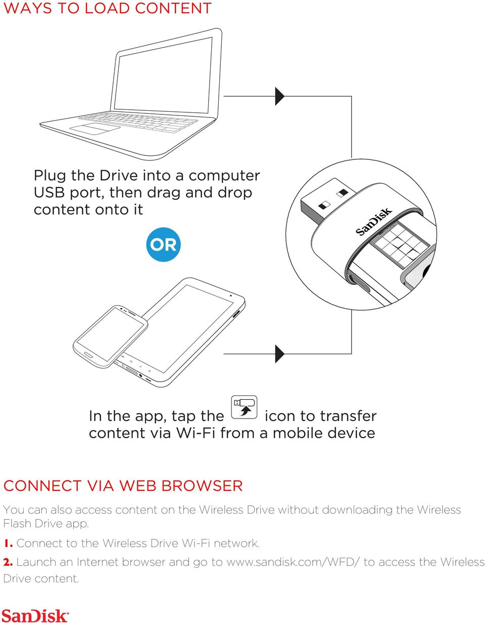 1. Connect to the Wireless Drive Wi-Fi network. 2.