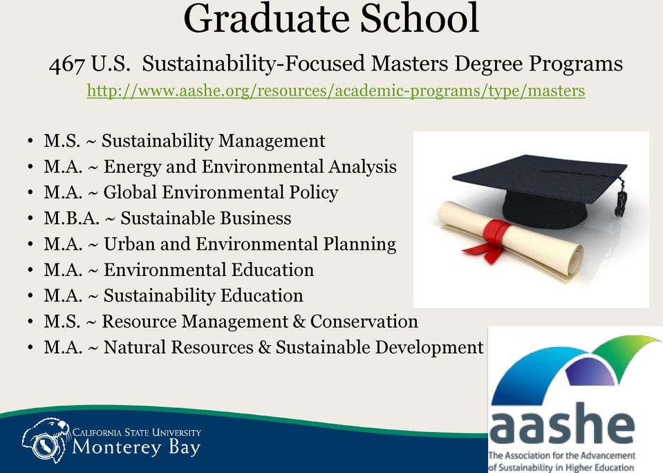 ~ Energy and Environmental Analysis M.A. ~ Global Environmental Policy M.B.A. ~ Sustainable Business M.A. ~ Urban and Environmental Planning M.