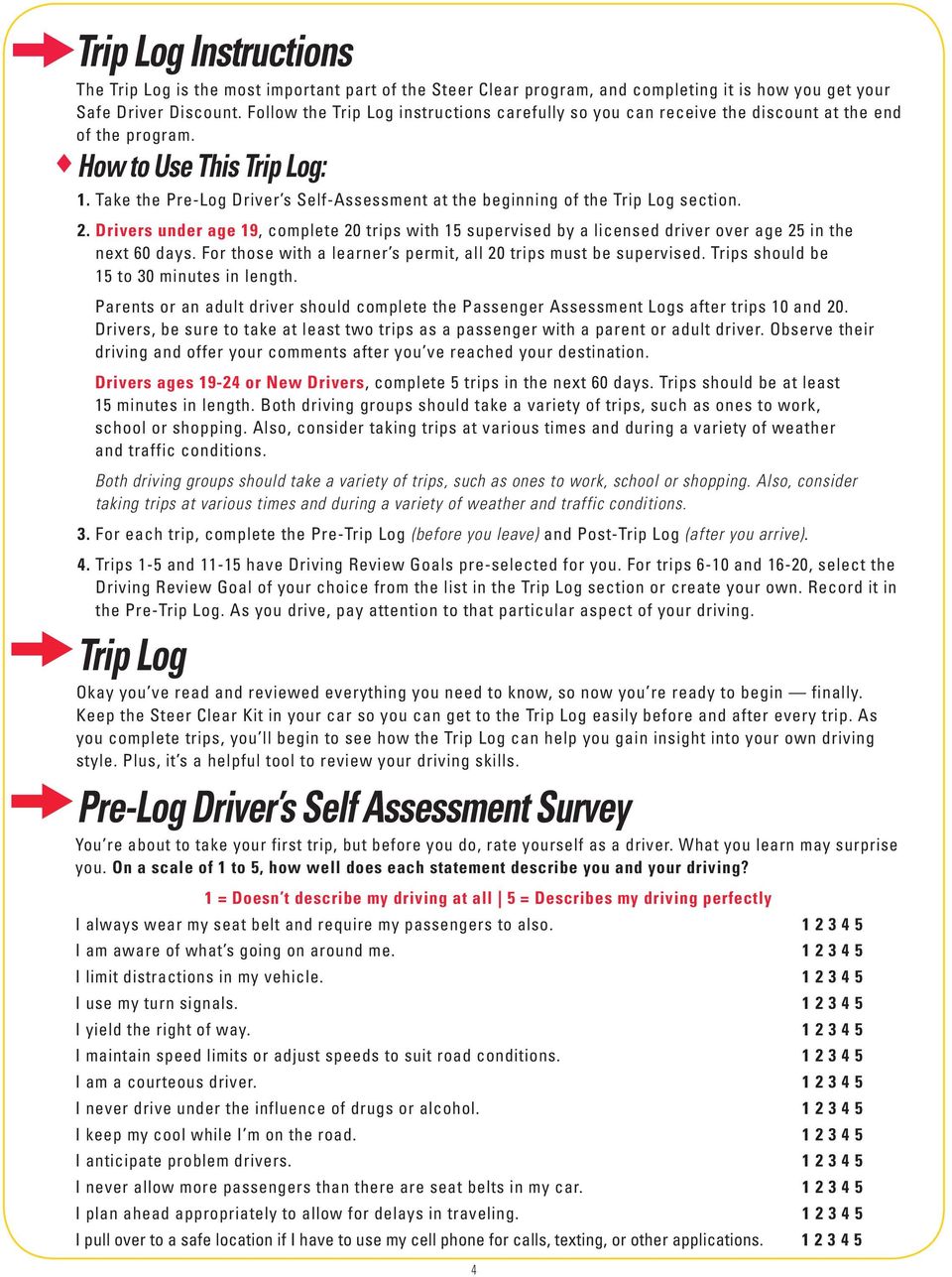 Take the Pre-Log Driver s Self-Assessment at the beginning of the Trip Log section. 2. Drivers under age 19, complete 20 trips with 15 supervised by a licensed driver over age 25 in the next 60 days.