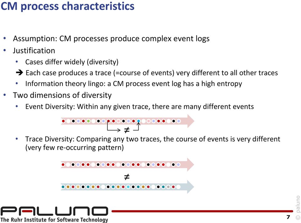 CM process event log has a high entropy Two dimensions of diversity Event Diversity: Within any given trace, there are