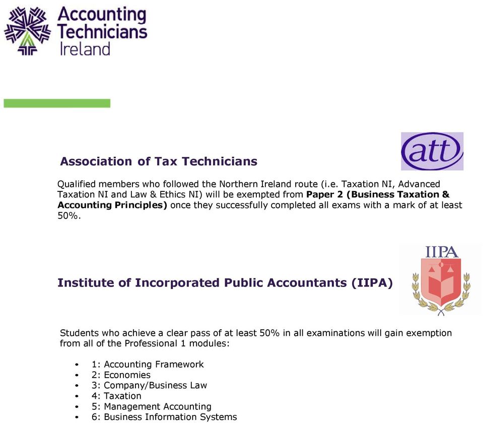 hnology Tallaght Association of Tax Tec