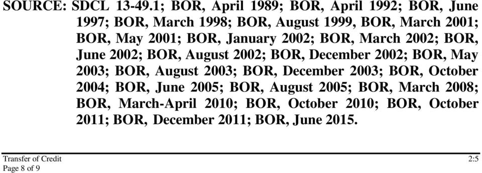 2001; BOR, January 2002; BOR, March 2002; BOR, June 2002; BOR, August 2002; BOR, December 2002; BOR, May 2003;