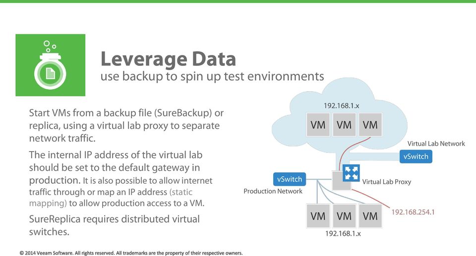 The internal IP address of the virtual lab should be set to the default gateway in production.