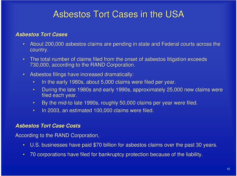 Asbestos filings have increased dramatically: In the early 1980s, about 5,000 claims were filed per year. During the late 1980s and early 1990s, approximately 25,000 new claims were filed each year.