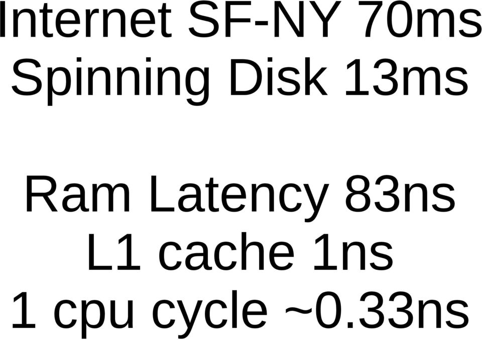 Ram Latency 83ns L1