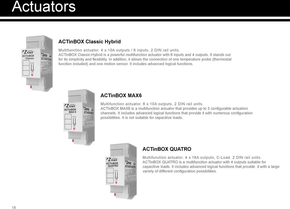 It includes advanced logical functions. ACTinBOX MAX6 Multifunction actuator. 6 x 10A outputs. 2 DIN rail units.