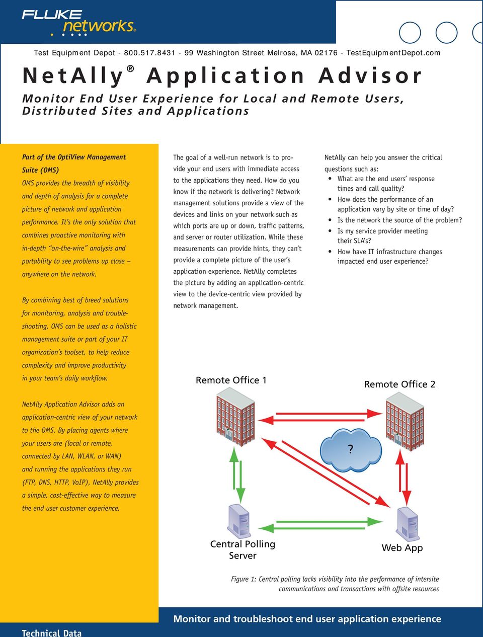 visibility and depth of analysis for a complete picture of network and application performance.