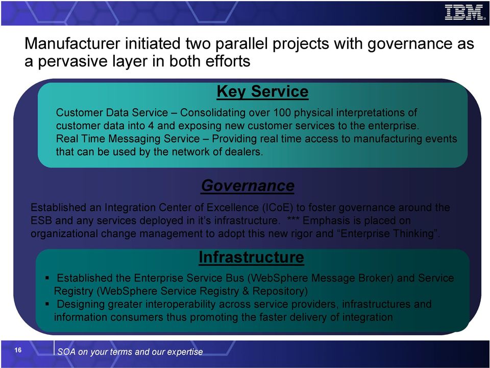 Governance Established an Integration Center of Excellence (ICoE) to foster governance around the ESB and any services deployed in it s infrastructure.