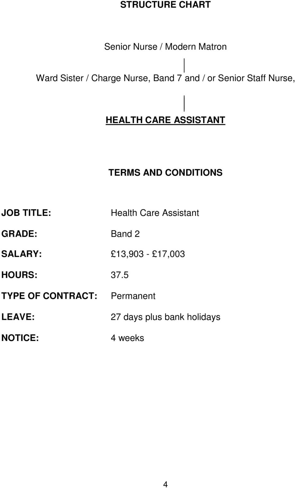 TITLE: Health Care Assistant GRADE: Band 2 SALARY: 13,903-17,003 HOURS: 37.
