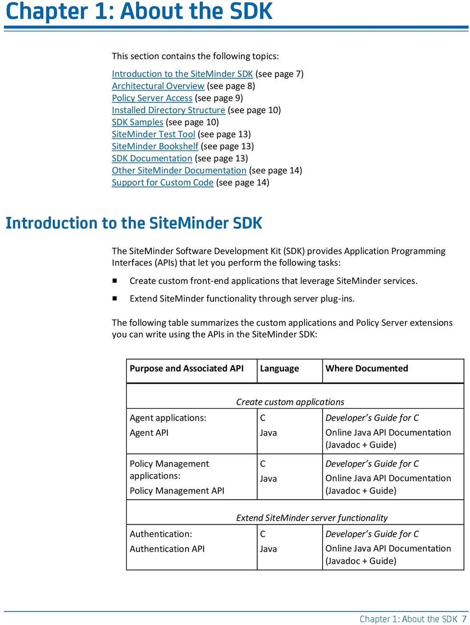 page 14) Support for ustom ode (see page 14) Introduction to the SiteMinder SDK The SiteMinder Software Development Kit (SDK) provides Application Programming Interfaces (APIs) that let you perform