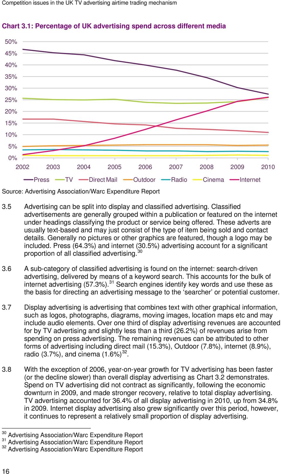 Source: Advertising Association/Warc Expenditure Report 3.5 Advertising can be split into display and classified advertising.