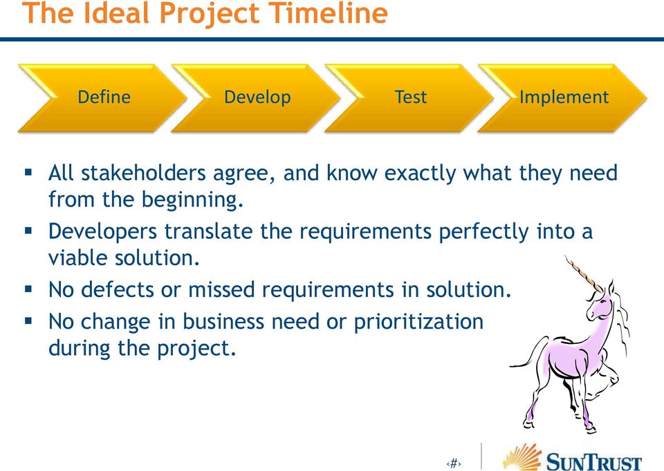 Developers translate the requirements perfectly into a viable solution.