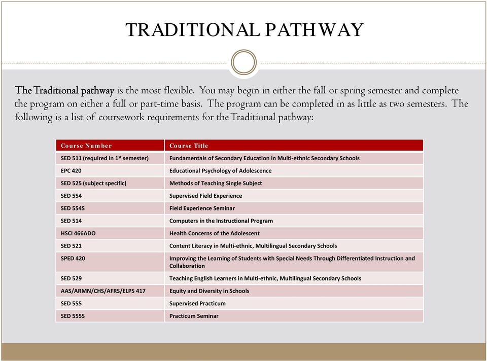 The following is a list of coursework requirements for the Traditional pathway: Course Number SED 511 (required in 1 st semester) EPC 420 SED 525 (subject specific) SED 554 SED 554S SED 514 HSCI