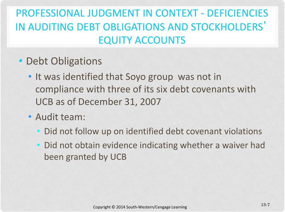 six debt covenants with UCB as of December 31, 2007 Audit team: Did not follow up on identified debt