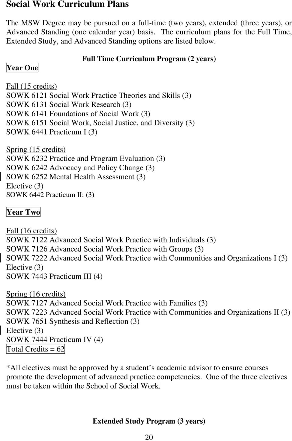 Year One Full Time Curriculum Program (2 years) Fall (15 credits) SOWK 6121 Social Work Practice Theories and Skills (3) SOWK 6131 Social Work Research (3) SOWK 6141 Foundations of Social Work (3)