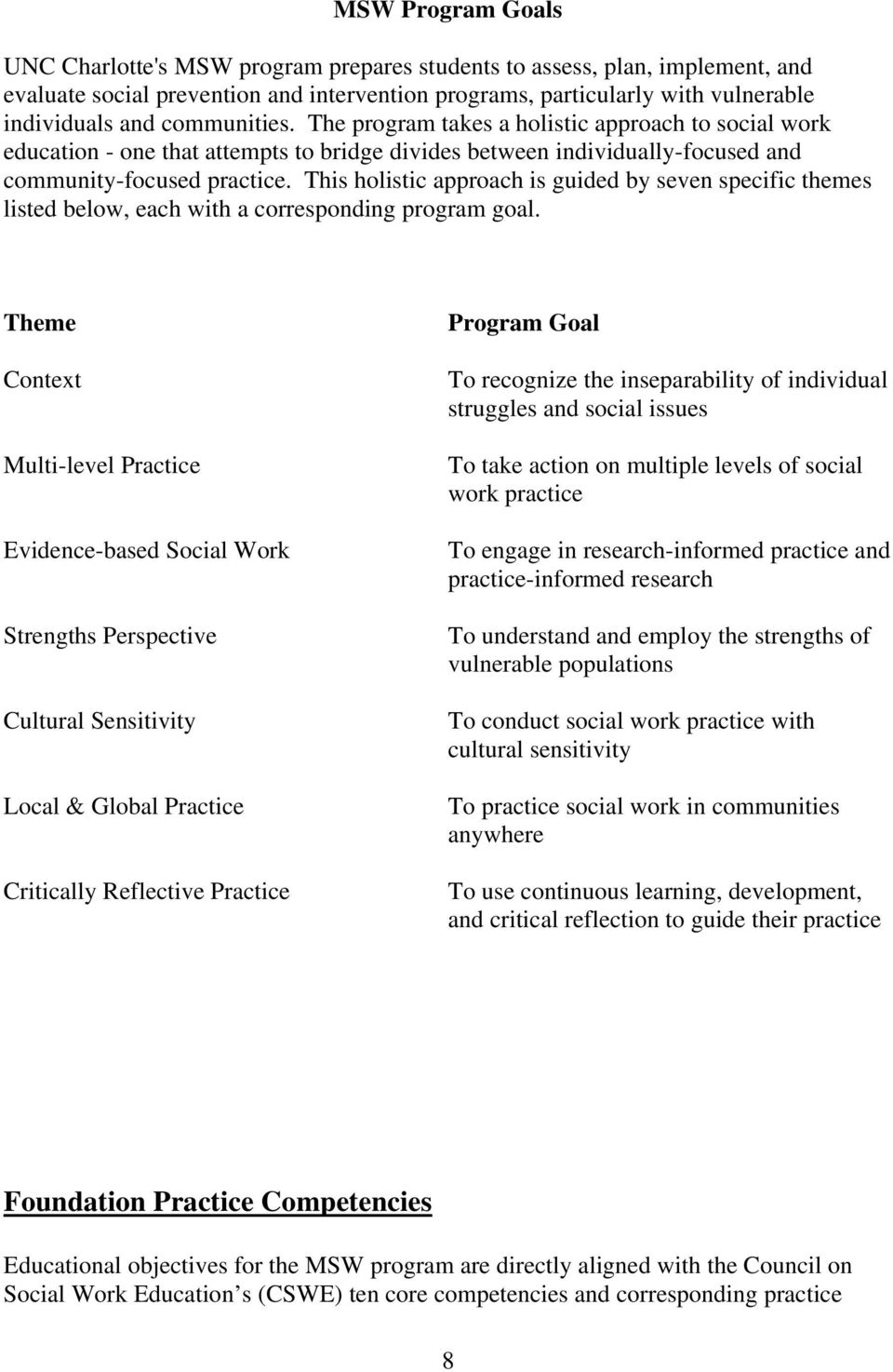 This holistic approach is guided by seven specific themes listed below, each with a corresponding program goal.