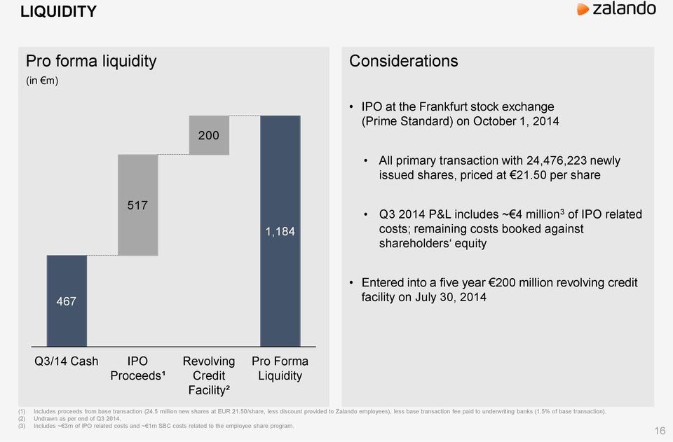 50 per share Q3 2014 P&L includes ~ 4 million 3 of IPO related costs; remaining costs booked against shareholders equity 467 Entered into a five year 200 million revolving credit facility on July 30,