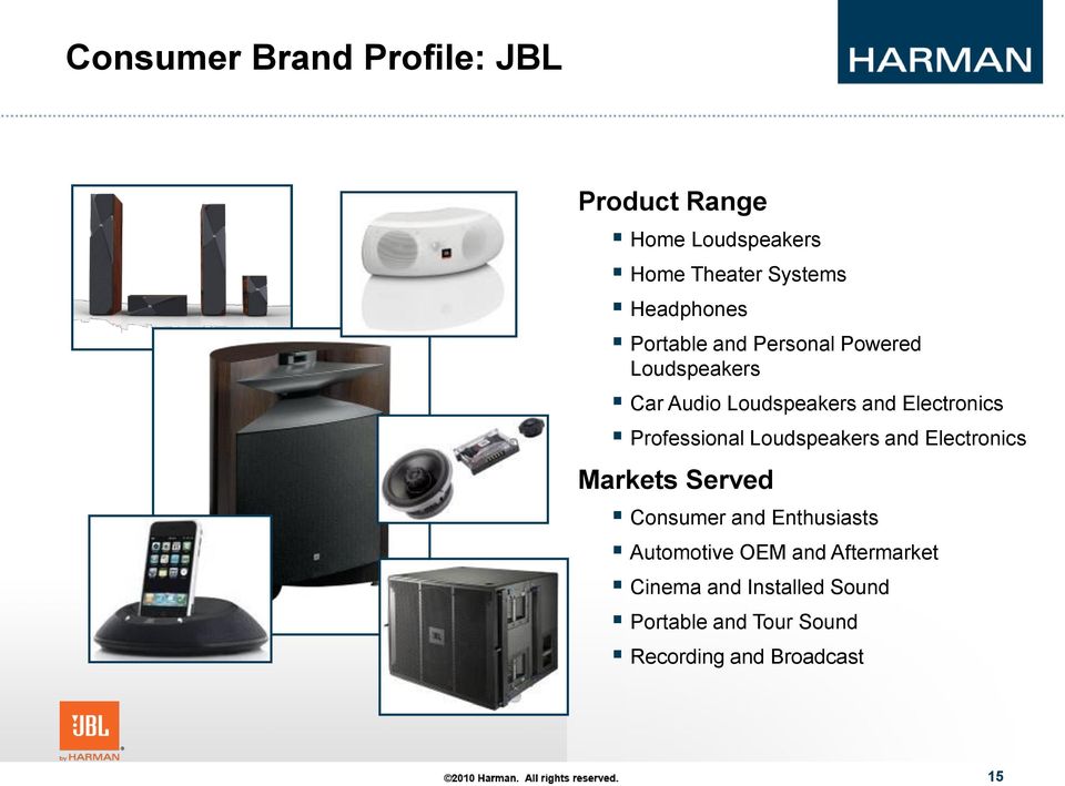 Electronics Professional Loudspeakers and Electronics Markets Served Consumer and