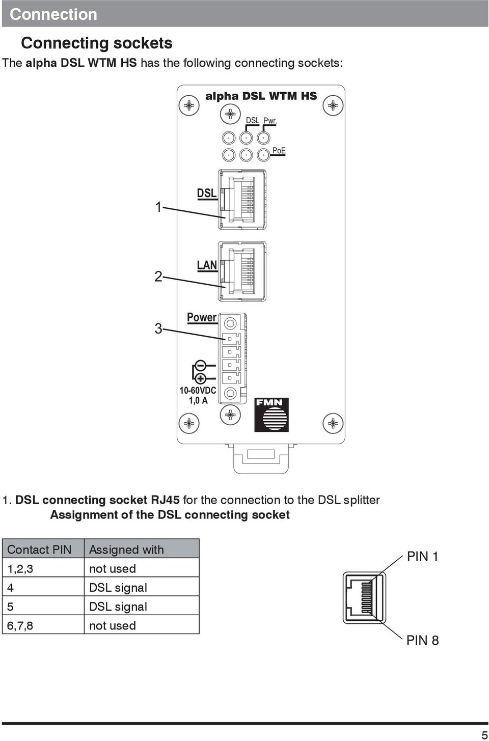 DSL connecting socket RJ45 for the connection to the DSL splitter Assignment of the DSL