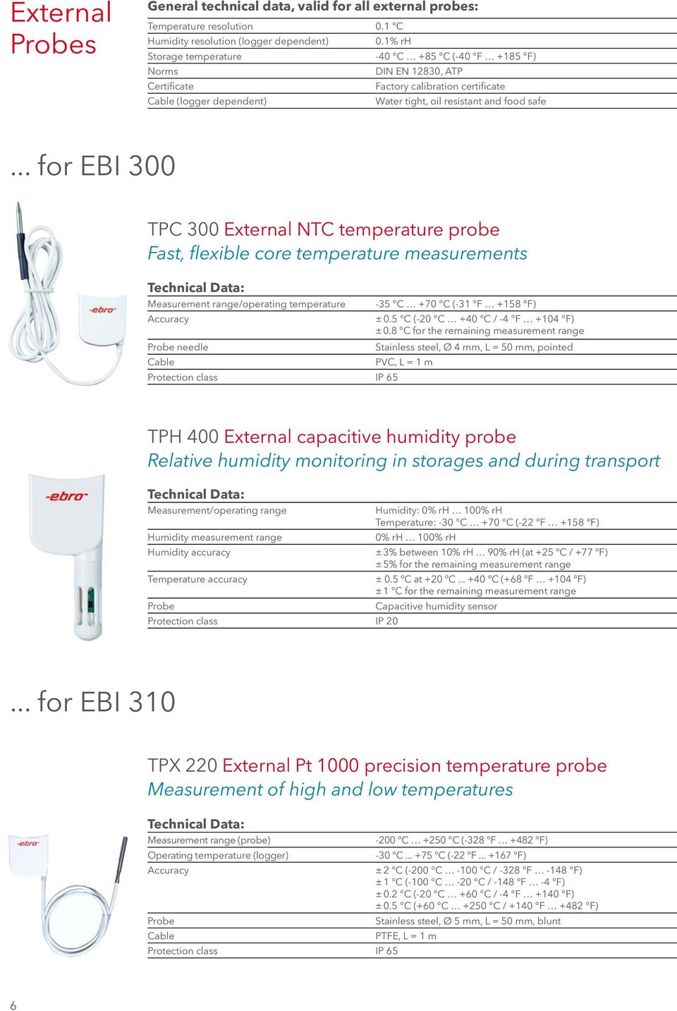 .. for EBI 300 TPC 300 External NTC temperature probe Fast, flexible core temperature measurements Measurement range/operating temperature Probe needle Cable -35 C +70 C (-31 F +158 F) ± 0.